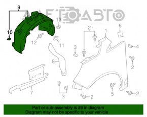 Aripa fata dreapta Ford C-max MK2 13-18