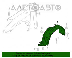 Aripa fata dreapta Hyundai Santa FE Sport 13-16, versiunea pre-restilizare, SUA