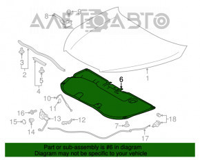 Izolarea capotei Toyota Highlander 14-19