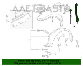 Garnitură aripă ușă - aripă dreapta Toyota Rav4 13-18