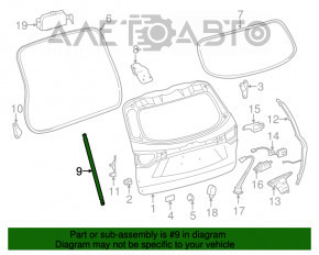 Amortizorul ușii portbagajului dreapta Toyota Highlander 14-19 electric.