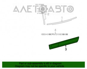 Capacul ușii față stânga de jos Jeep Cherokee KL 14- structură