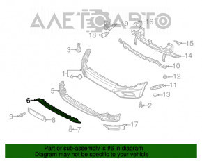 Reglarea spoilerului frontal inferior VW Tiguan 18- zgârieturi