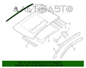 Acoperișul stâng al mașinii Nissan Murano z52 15 este deteriorat.