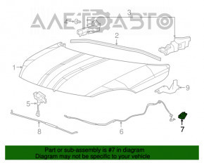 Manerul de deschidere a capotei de la Fiat 500X 16-