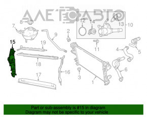 Deflectorul radiatorului dreapta pentru Jeep Compass 17- 2.4