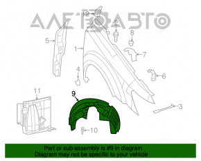 Aripa fata dreapta Dodge Journey 11-