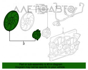 Paletele ventilatorului de răcire cu motor stânga Chevrolet Malibu 13-15