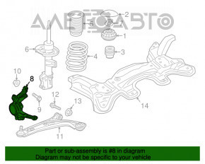 Butucul roții față dreapta de la Fiat 500 fabricat între 2012 și 2019 face zgomot