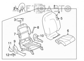 Scaunul de pasager Nissan Versa 12-19 SUA fără airbag, material textil negru.