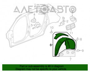 Aripa spate dreapta Chevrolet Equinox 10-17 ruptă.