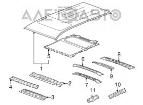 Acoperiș metalic pentru Chevrolet Equinox 10-17 cu trapă, tijă