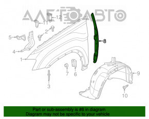 Garnitură aripă ușă - aripă dreapta VW Atlas 18-20 pre-restilizare, nou, original OEM