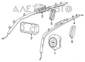 Airbagul de siguranță în volanul șoferului Jeep Compass 17-