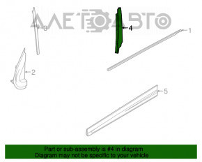 Capac usa laterala fata stanga spate Fiat 500X 16-