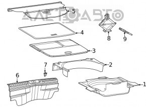 Setul de instrumente Jeep Cherokee KL 14-