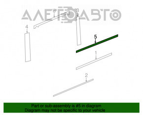 Moldură ușă-sticlă spate centrală dreapta Dodge Grand Caravan 11-20 negru.