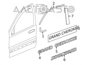 Garnitură ușă față stânga superioară Jeep Grand Cherokee WK2 11-21 crom