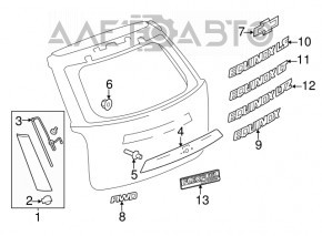 Capac usa portbagaj lateral stanga Chevrolet Equinox 10-17