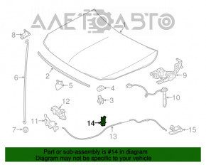 Blocare suport bara capota Mercedes CLA 14-19