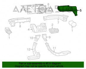 Grila de aerisire a cuptorului Dodge Journey 11-