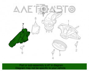 Instalarea starterului la Audi Q7 4L 10-15