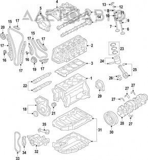 Pompa de ulei VW Tiguan 09-17 2.0 TSi