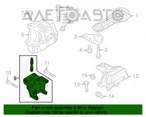 Suport motor dreapta Mitsubishi Outlander 14-19 3.0