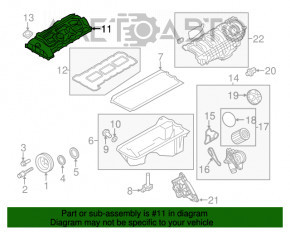 Capacul supapei BMW X5 E70 N55