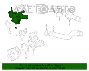 Flanșa sistemului de răcire Nissan Altima 13-18