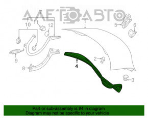 Garnitura capac portbagaj Mercedes CLA 14-19