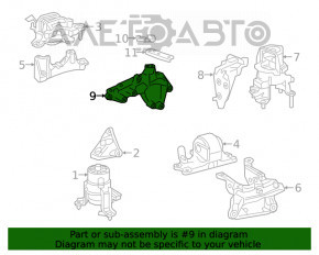 Suport motor dreapta Toyota Highlander 20-22 3.5 pe motor.