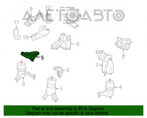 Suport motor dreapta pentru perna Toyota Highlander 11-13 hibrid.