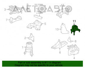 Pernele motorului din spate pentru Lexus RX350 16-22