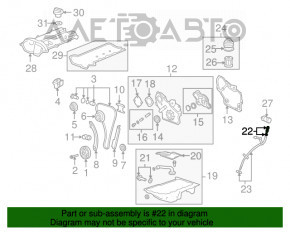 Ulei de transmisie Chevrolet Equinox 10-17 2.4