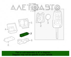 ANTENĂ DE INTRARE FĂRĂ CHEIE Chevrolet Volt 11-15