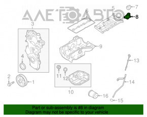 Gâtul de ulei pentru motorul Nissan Sentra 13-18 1.8