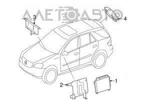 Parcare computerizată pentru Mercedes X164 GL W164 ML W251 R