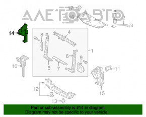 Deflector radiator dreapta Lexus NX300 18-21 2.0