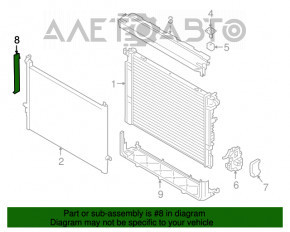 Deflectorul radiatorului stânga BMW 7 G11 G12 16-22 B58