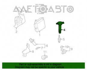 Bobina de aprindere Mitsubishi Outlander 14-20 3.0