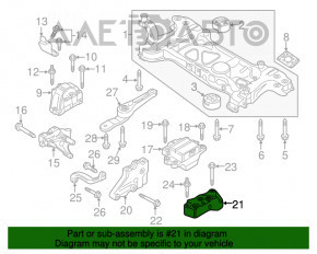 Suport cutie de viteze VW Golf 15- 1.8T