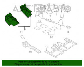 Acoperirea podelei din față dreapta pentru Dodge Durango 11-15.