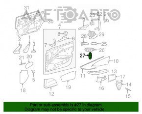 Controlul capacului portbagajului Mercedes W211