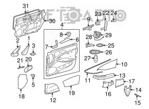 Controlul capacului portbagajului Mercedes W211