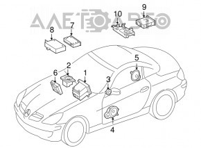 Компьютер навигации Mercedes W211