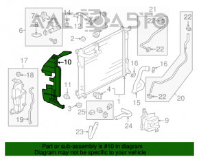 Deflector radiator dreapta Nissan Versa Note 13-19 manuală