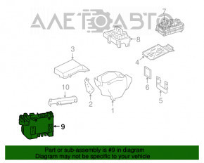 Блок предохранителей Mercedes W221