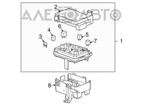 Blocul de siguranțe sub capotă GMC Terrain 10-12