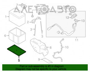 Platforma pentru baterie auto Nissan Rogue Sport 17-19